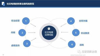 電子商務(wù)法頒布一周年行業(yè)研討會(huì)召開，共話電商未來發(fā)展新篇章